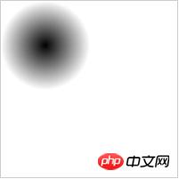 ��ϸ˵��css3���򽥱���ζ����������С��״������ʾ����