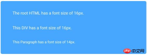 px��em��rem��ѡ����һ����css��������С����ϸ����