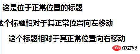 CSS relative����ã�CSS��relative����ԣ���λ���÷���ϸ˵��