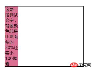 calc()������ʲô�����css������