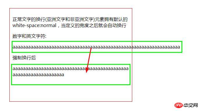 css��ο������ֻ��з�ʽ��������ʾ����