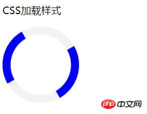 �����html��CSS���ҳ�����loading����Ч��