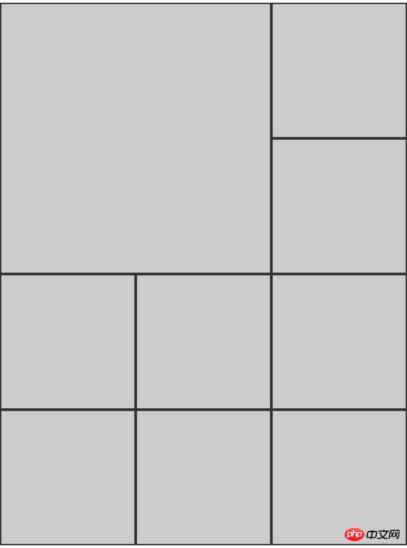 css��grid���ֵĻ������ݽ��ܣ���ʾ����