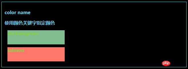 �ܽ�CSS�е�λ�ļ��㣨����ʾ����