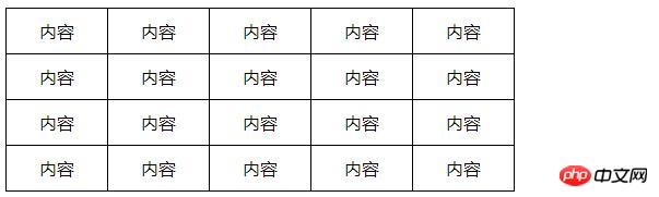 css�е�border-collapse����������ñ���߿��ߣ�������ʾ����