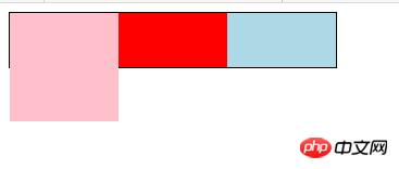 css��overflow������������overflow:hidden���������ʾ��