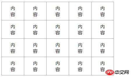 css�������table����ı߿�Ϊ���߱߿򣿣�������ϸ˵����