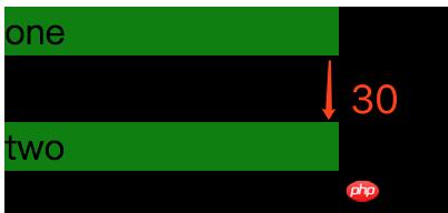 CSS��BFC���鼶��ʽ�������ģ������ý���