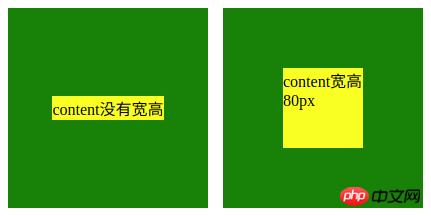 css��ɴ�ֱ���е�6�ַ���������ʾ����