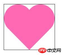 ͼ����ϸ˵�������html��CSS����������Ч