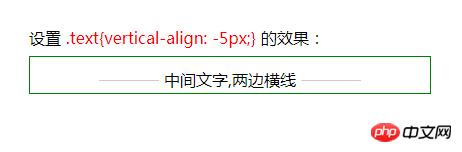 css�������м����֣�2�ߺ��ߵı���Ч����������ʾ����