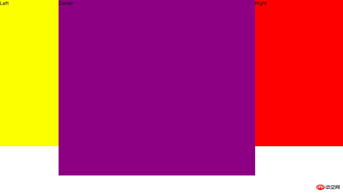 CSS������3�в��֣����3�в��ֵ�3�ַ���������ʾ����