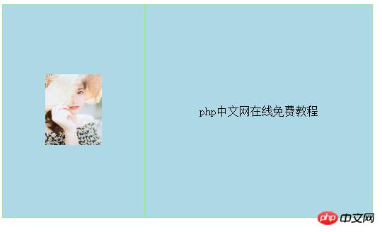 ���ʹ��display:table-cell��ɴ�ֱ���У�