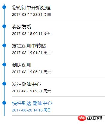 css+html����������������ʽ������ʾ����