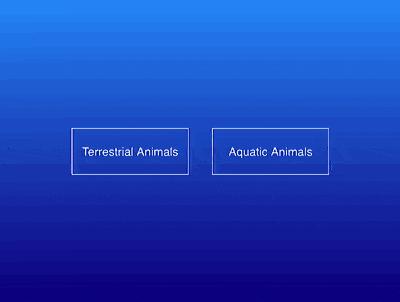 ���ʹ�ô�CSS��ɴ����ݵ����Ľ�����������Դ�룩