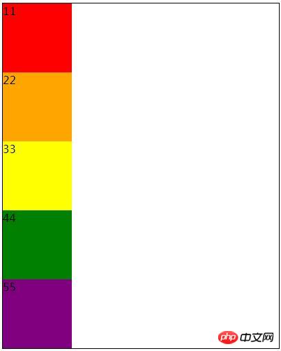 ��������CSS����Զ�λ����Զ�λ���÷�������ͼ�ģ�