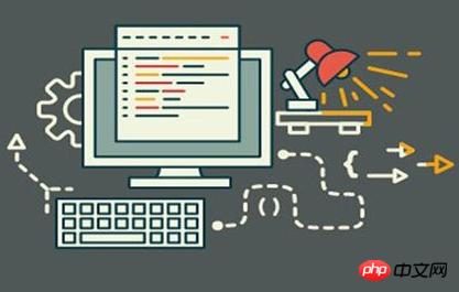 CSS 3D�����ת���������ɵģ������밸����