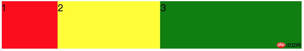 flex-shrink��μ��㣿flex-shrink�ļ��㷽������