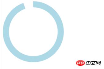 css3������Բ�ν�������css3��Բ�ν����������