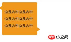 HTML+CSS��ɺÿ���3������ʾ����ʽ