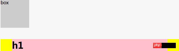 ʲô��BFC��BFC���������