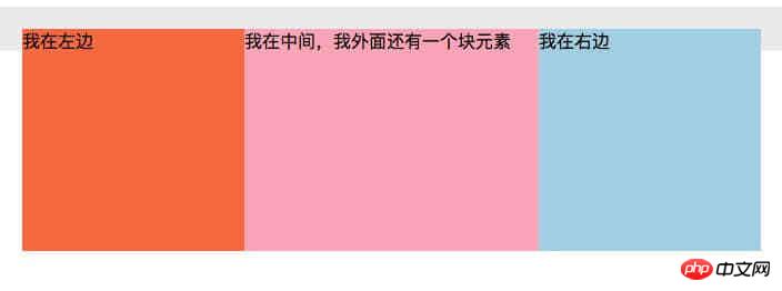 css���2�߹̶��м�����Ӧ���ֵ�4�ֳ��÷���