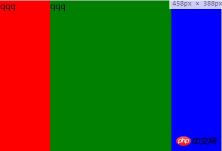 flex���в�������һЩ��flex4�ֶ��в��ֵĽ���