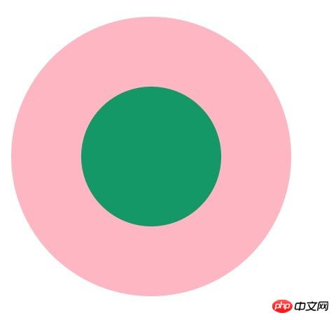 ���CSSԲ����5�ַ���(С��)