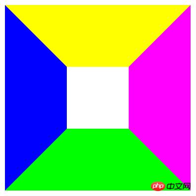 ���ʹ��css���3�Ƿ��� �������룩