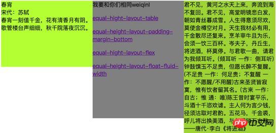 css���ö��еȸ߲��ֵķ���ʾ��