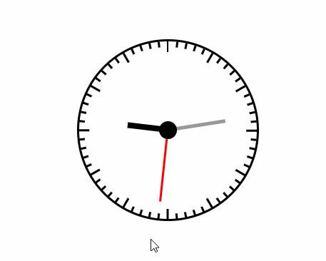 ���ʹ��css3���Ƴ�Բ�ζ�̬ʱ�ӣ���ϸ˵����