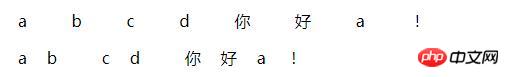 css����������ּ�ࣿword-spacing������letter-spacing���Ե����ױȽ�