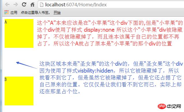 ��������CSS��display:none��visibility:hidden������