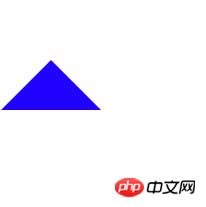 �����CSS����һ��3���Σ������룩