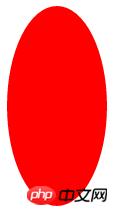 css���ʹ��ʹ��border��border-radius����һЩСͼ�Σ����밸����
