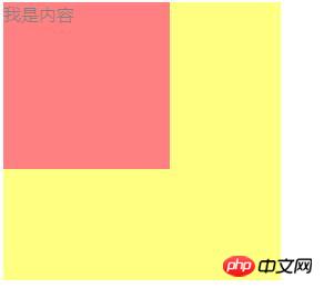 css��ɱ�����ɫ��͸����2�ַ���