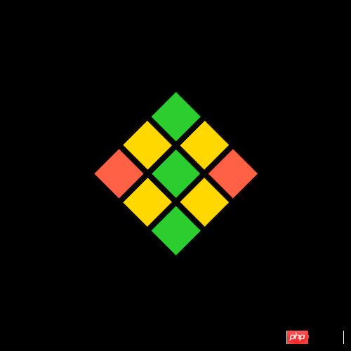 ���ʹ�ô�CSS�������loaderЧ������Դ�룩