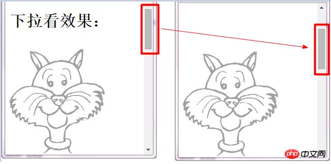 css��background-attachment�������ʹ�ã������밸����