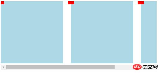 CSS��overflow-y: visible;�������õĴ�������