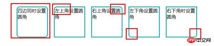 css������ñ߿���ʽ���߿�Ĳ�ͬ��ʽ���ܣ����밸����