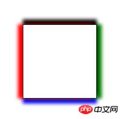 ����CSS3��box-shadow���Ե�ʹ�÷�������������Ӱbox-shadow��inset