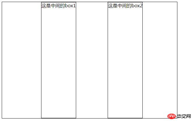 CSS3 ʲô�ǵ��Ժ��ӣ�display������flex��box����ֵ���������÷�