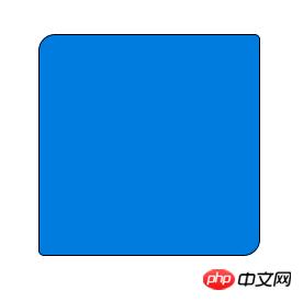 css�������Բ�Ǳ߿�css����Բ�Ǳ߿�ķ���(ͼ��)