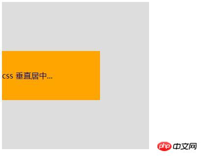 css���������ֱ���У�������div���ӵĴ�ֱ���еļ��ַ��������밸����