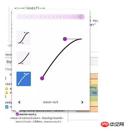 CSS��ϸ��ʶ���������ļ�������