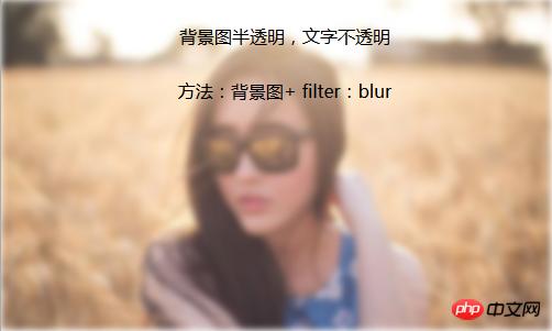 css͸����������ã�3��cssͼƬ͸���ȵ����÷���