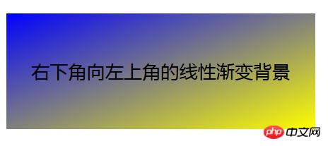 css3����ɫ���Խ���ɫ�ʵ���ɴ���