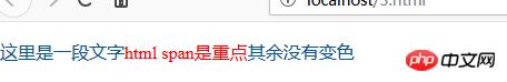 html span��css��ʽ�������ʲô�ã���ʾ����