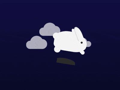 ���ʹ�ô�CSS���һֻ�ƶ���С���ö���Ч��