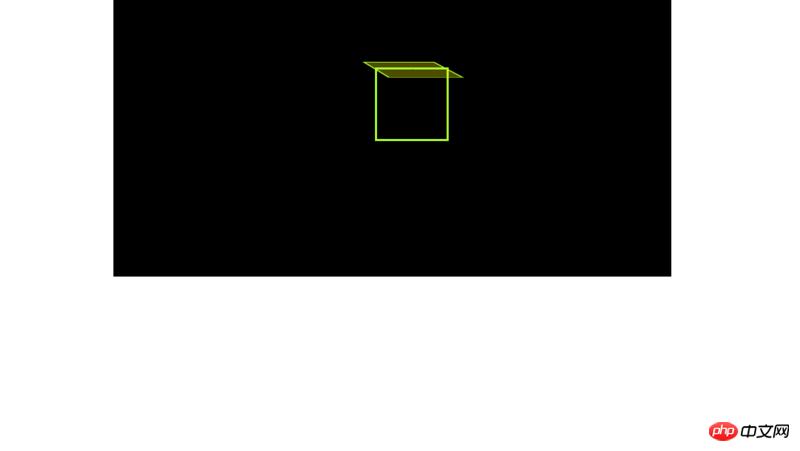 css3D+���������ӣ����������룩